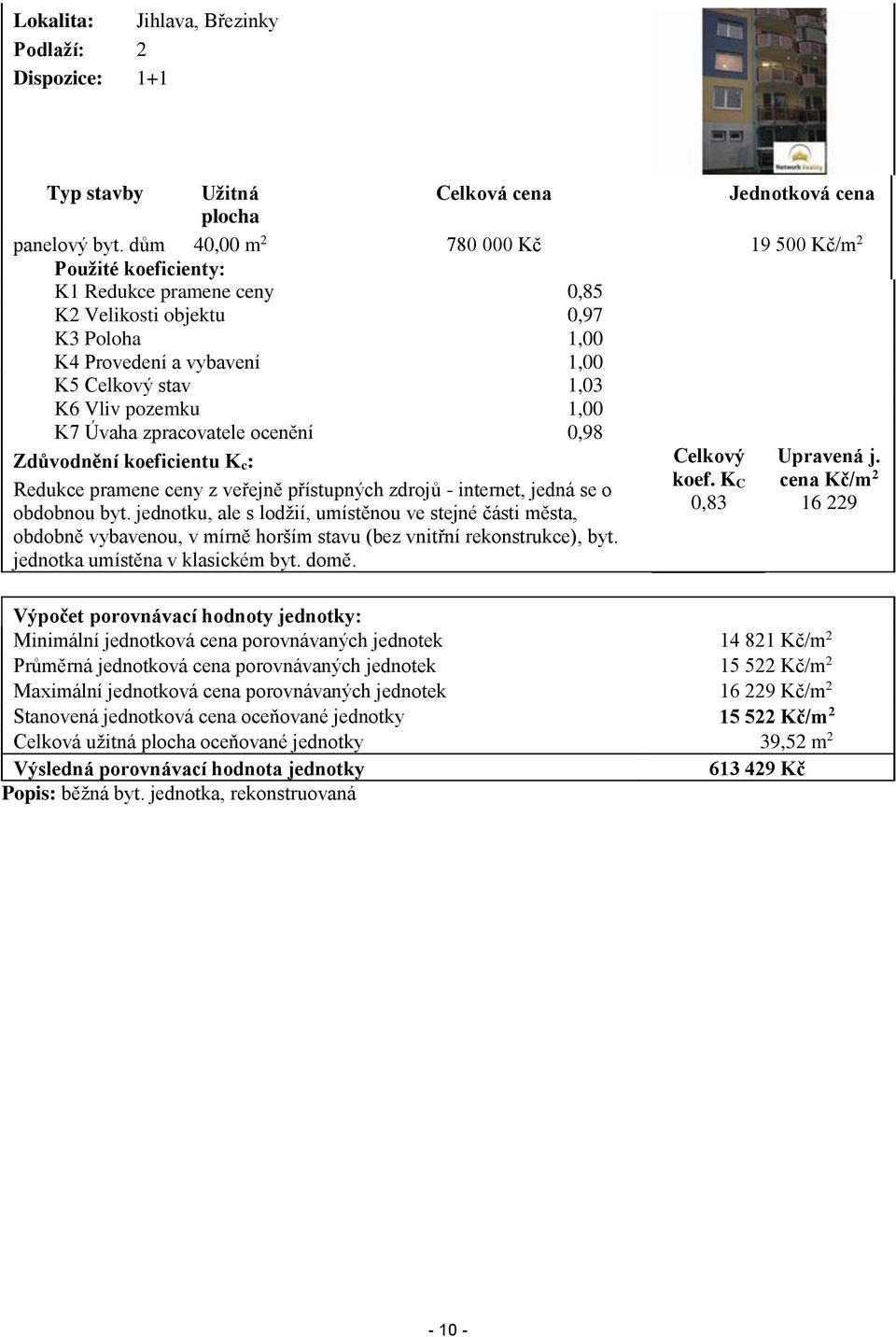 1,00 K7 Úvaha zpracovatele ocenění 0,98 Zdůvodnění koeficientu K c: Redukce pramene ceny z veřejně přístupných zdrojů - internet, jedná se o obdobnou byt.