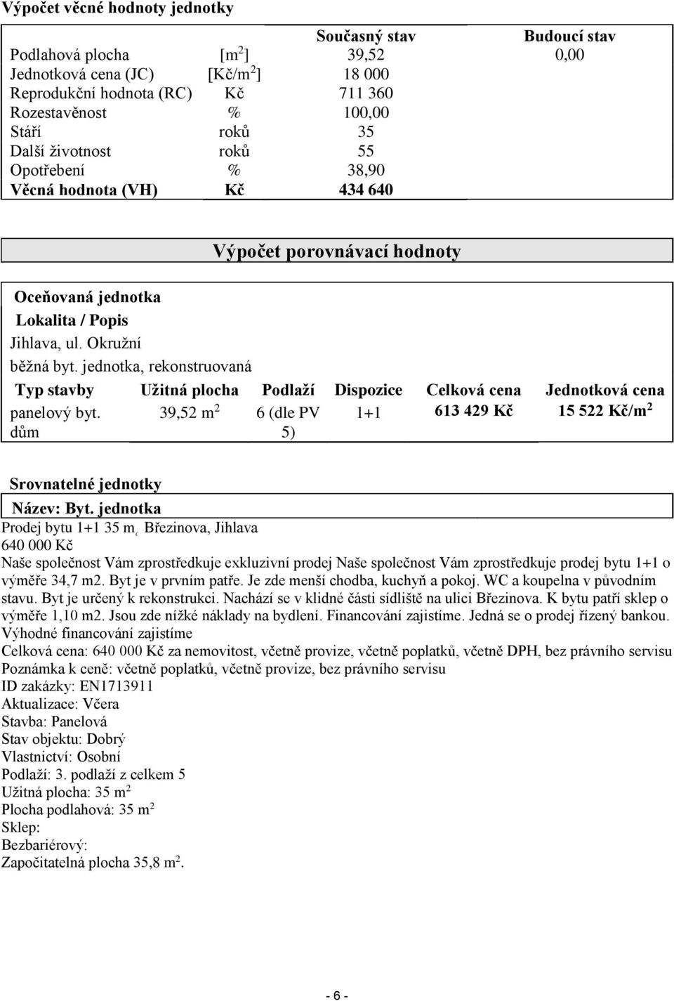 jednotka, rekonstruovaná Typ stavby Užitná plocha Podlaží Dispozice Celková cena Jednotková cena panelový byt. dům 39,52 m 2 6 (dle PV 5) 1+1 613 429 Kč 15 522 Kč/m 2 Srovnatelné jednotky Název: Byt.