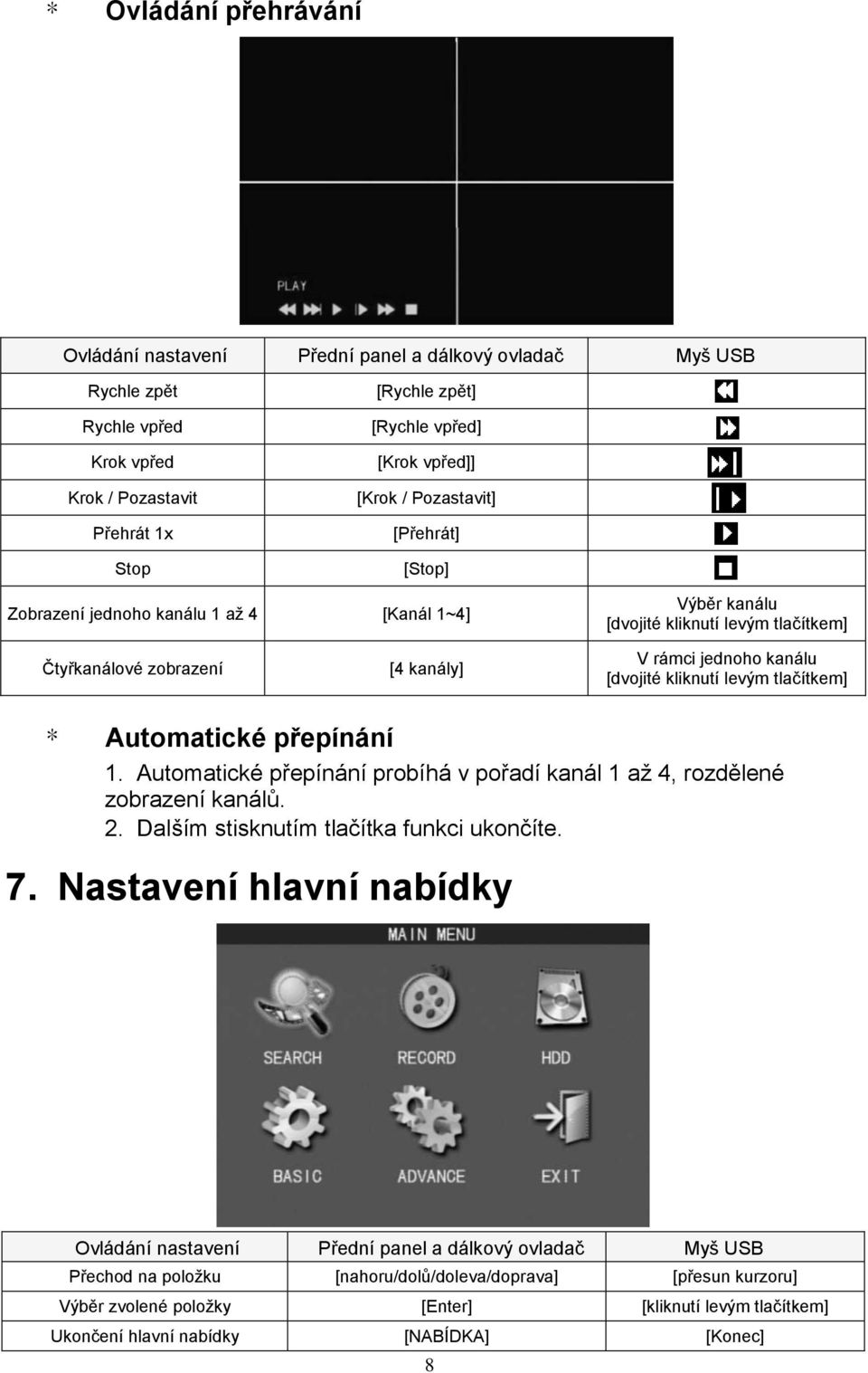 levým tlačítkem] * Automatické přepínání 1. Automatické přepínání probíhá v pořadí kanál 1 aţ 4, rozdělené zobrazení kanálů. 2. Dalším stisknutím tlačítka funkci ukončíte. 7.