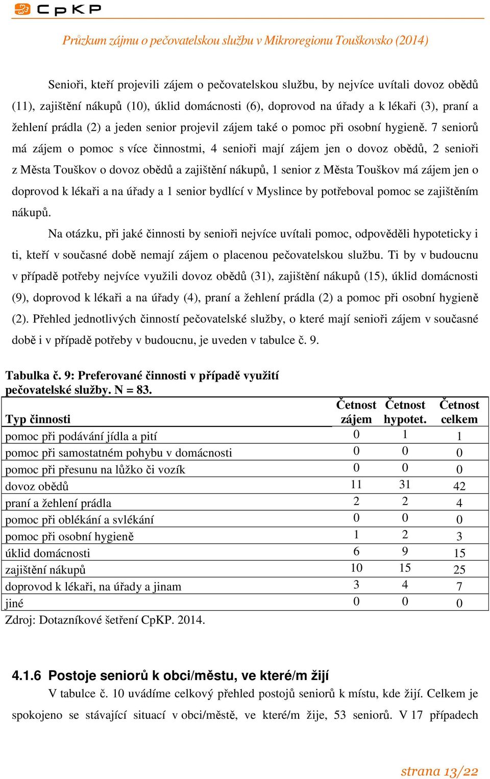 7 seniorů má zájem o pomoc s více činnostmi, 4 senioři mají zájem jen o dovoz obědů, 2 senioři z Města Touškov o dovoz obědů a zajištění nákupů, 1 senior z Města Touškov má zájem jen o doprovod k