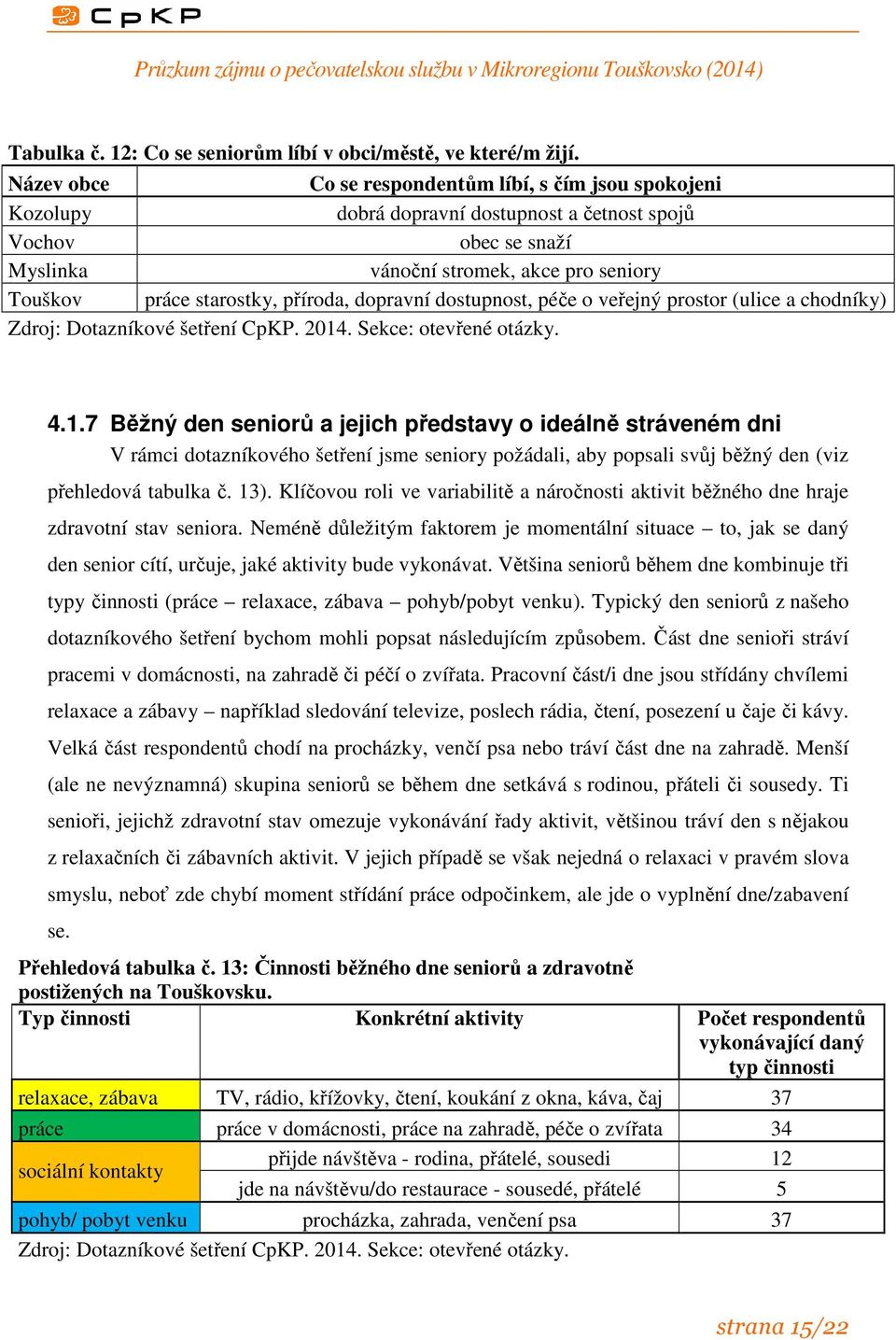 příroda, dopravní dostupnost, péče o veřejný prostor (ulice a chodníky) Sekce: otevřené otázky. 4.1.