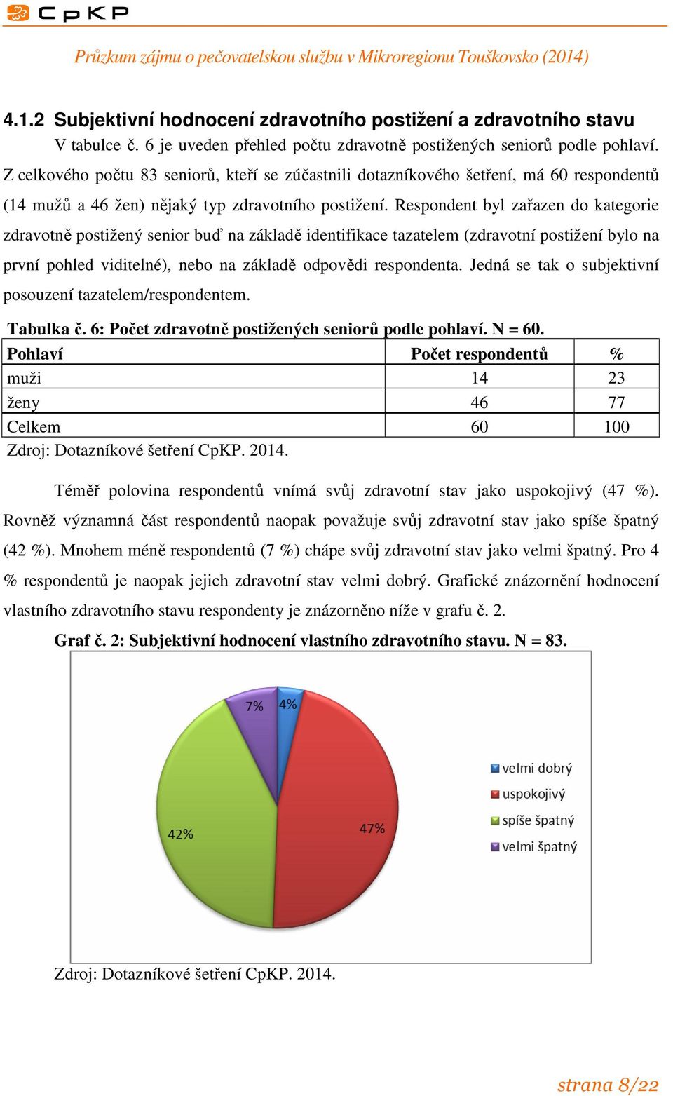 Respondent byl zařazen do kategorie zdravotně postižený senior buď na základě identifikace tazatelem (zdravotní postižení bylo na první pohled viditelné), nebo na základě odpovědi respondenta.