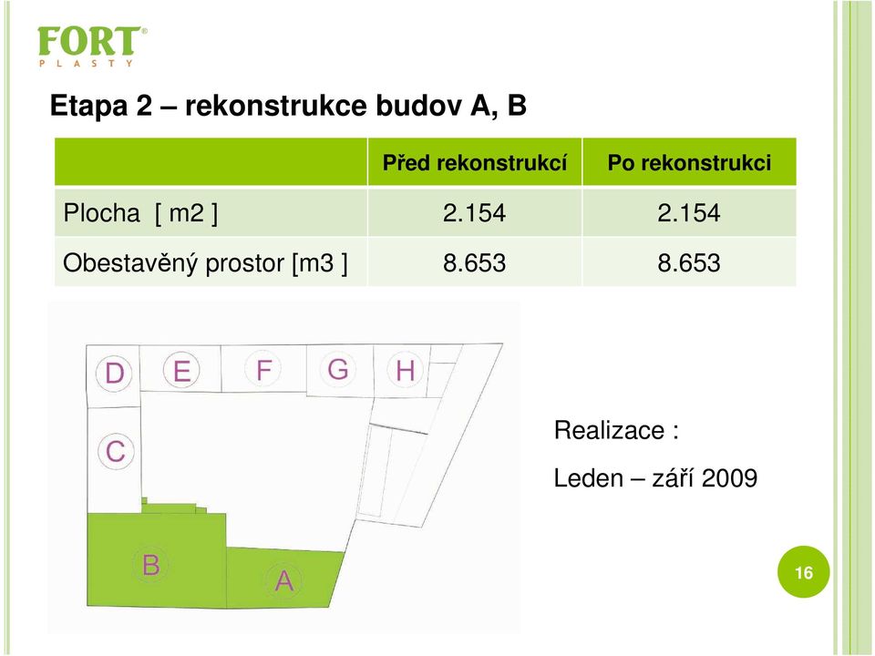 ] 2.154 2.154 Obestavěný prostor [m3 ] 8.