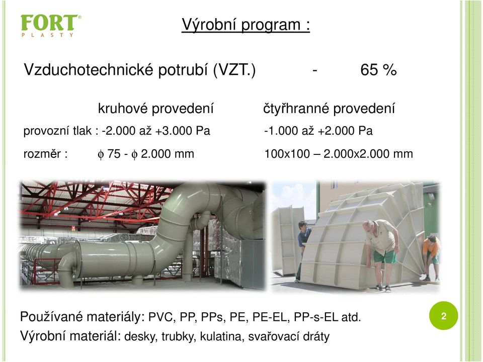 000 Pa rozměr : φ 75 - φ 2.000 mm čtyřhranné provedení -1.000 až +2.