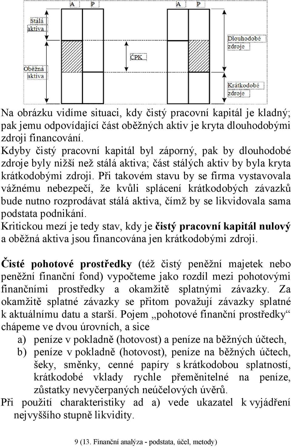 Při takovém stavu by se firma vystavovala vážnému nebezpečí, že kvůli splácení krátkodobých závazků bude nutno rozprodávat stálá aktiva, čímž by se likvidovala sama podstata podnikání.