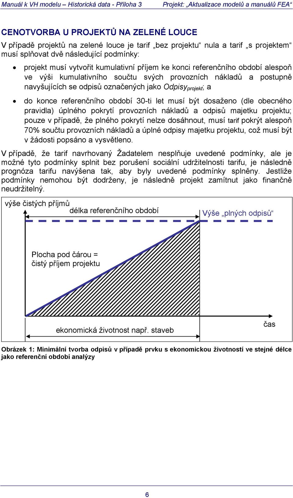dosaženo (dle obecného pravidla) úplného pokryí provozních nákladů a odpisů majeku projeku; pouze v případě, že plného pokryí nelze dosáhnou, musí arif pokrý alespoň 70% souču provozních nákladů a