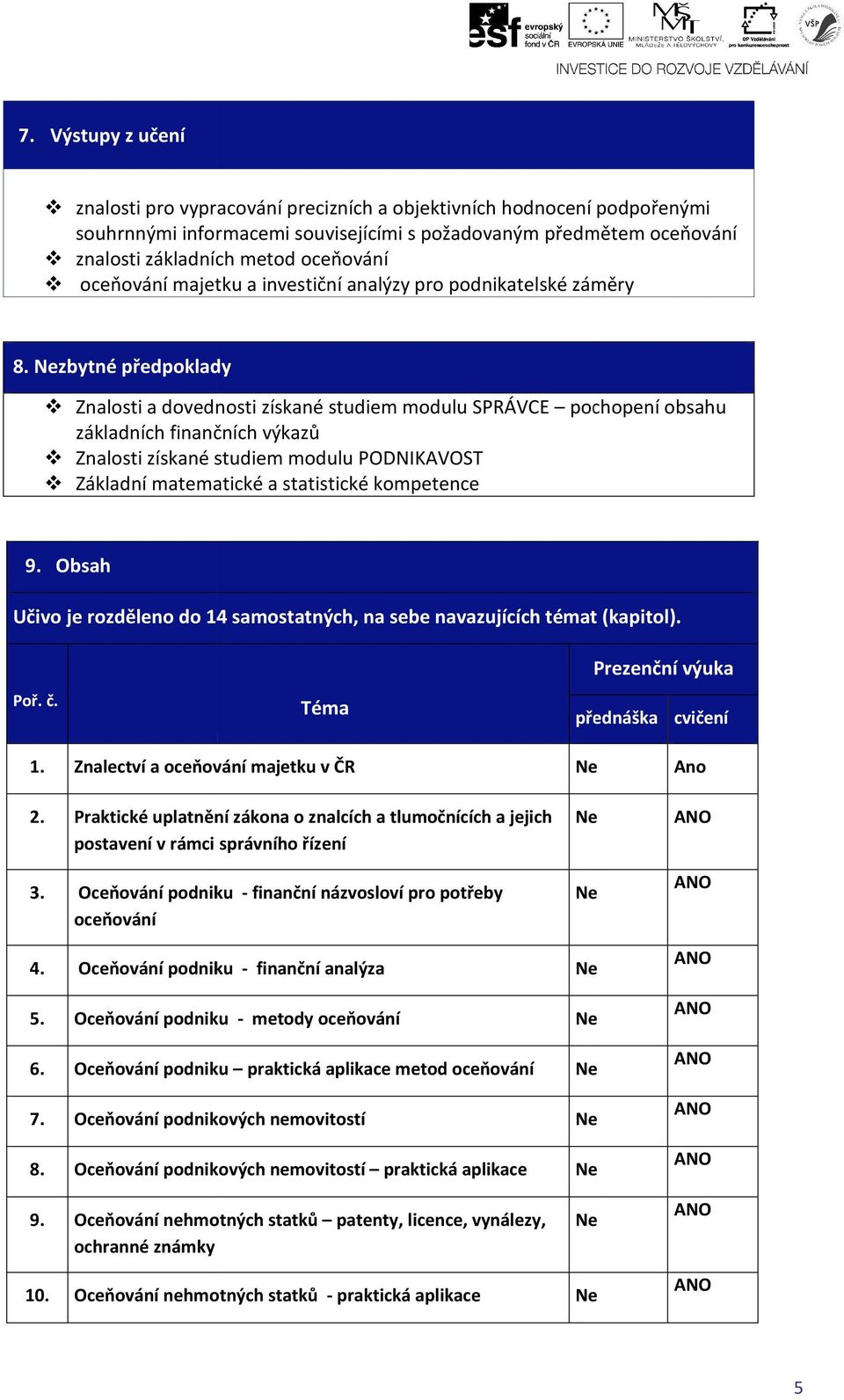 zbytné předpoklady Znalosti a dovednosti získané studiem modulu SPRÁVCE pochopení obsahu základních finančních výkazů Znalosti získané studiem modulu PODNIKAVOST Základní matematické a statistické