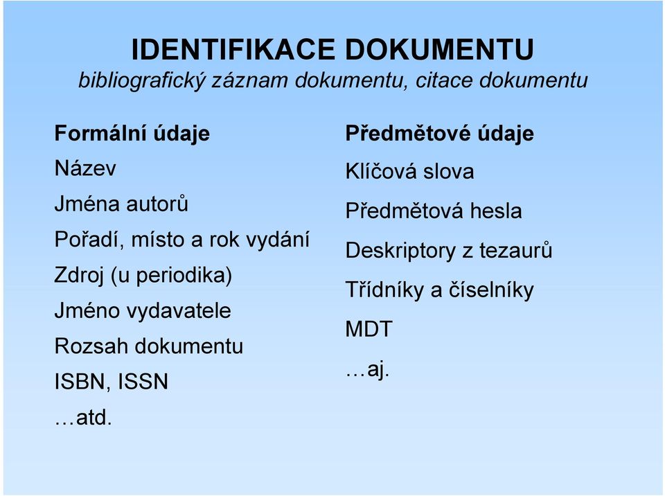 periodika) Jméno vydavatele Rozsah dokumentu ISBN, ISSN atd.