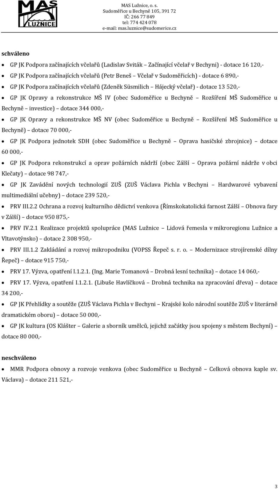 344 000,- GP JK Opravy a rekonstrukce MŠ NV (obec Sudoměřice u Bechyně Rozšíření MŠ Sudoměřice u Bechyně) dotace 70 000,- GP JK Podpora jednotek SDH (obec Sudoměřice u Bechyně Oprava hasičské