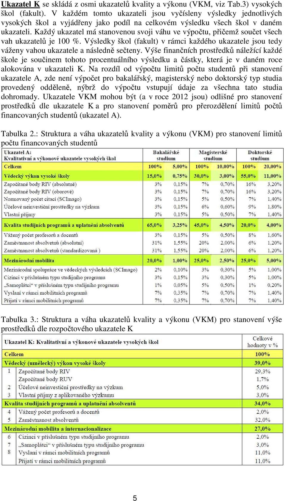 Každý ukazatel má stanovenou svoji váhu ve výpočtu, přičemž součet všech vah ukazatelů je 100 %. Výsledky škol (fakult) v rámci každého ukazatele jsou tedy váženy vahou ukazatele a následně sečteny.