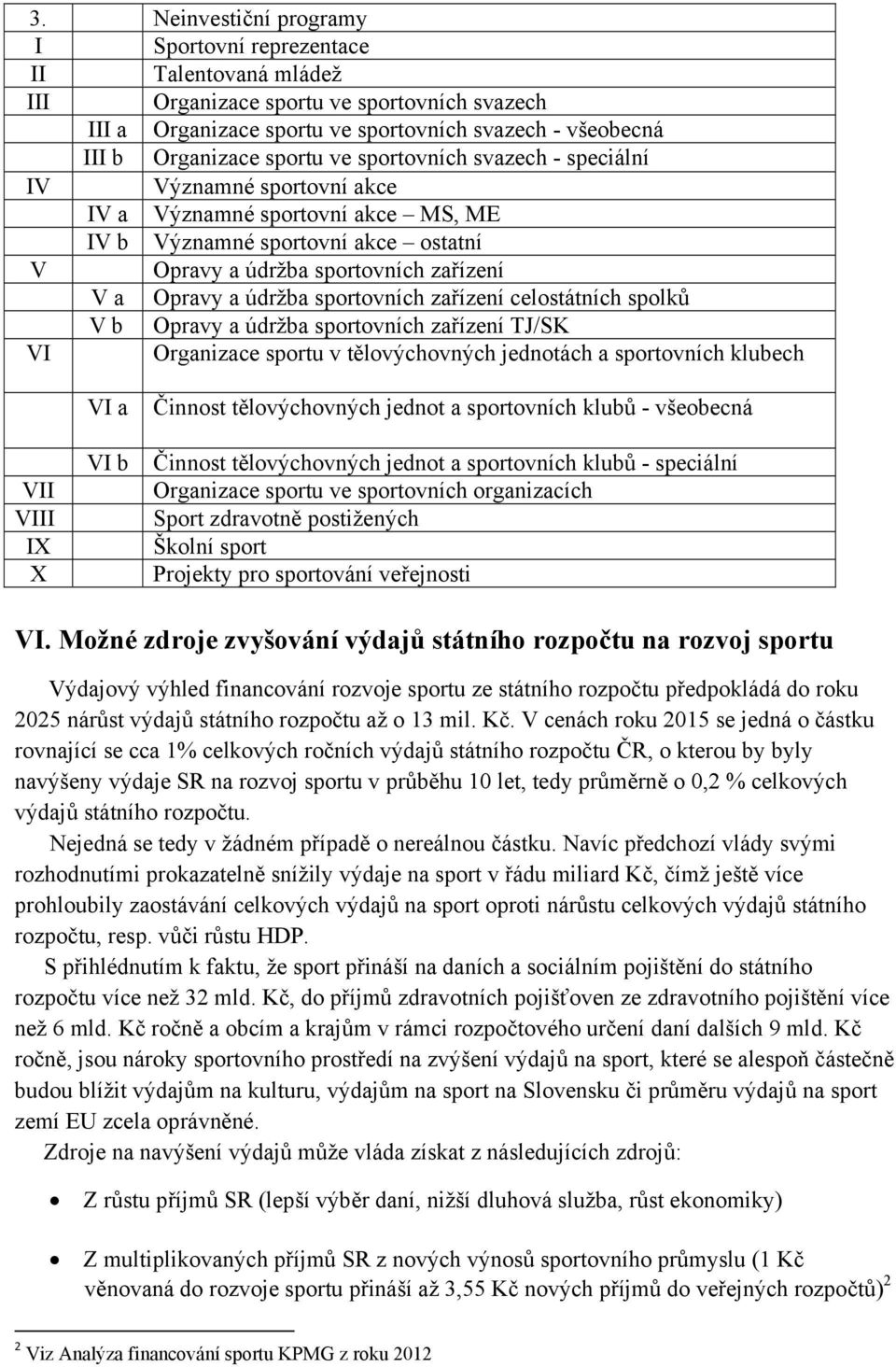 sportovních zařízení celostátních spolků V b Opravy a údržba sportovních zařízení TJ/SK VI Organizace sportu v tělovýchovných jednotách a sportovních klubech VII VIII IX X VI a VI b Činnost