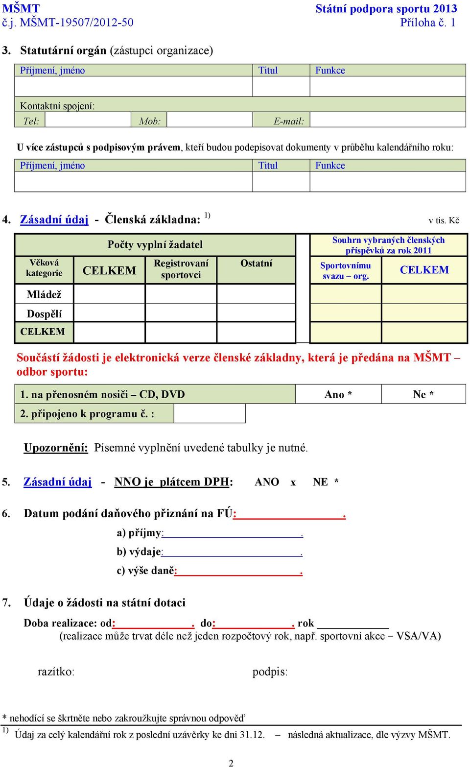 roku: Příjmení, jméno Titul Funkce 4. Zásadní údaj - Členská základna: 1) v tis.