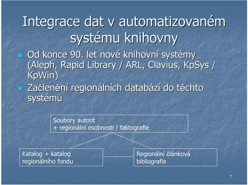 Začlen lenění regionáln lních databází do těchto t systémů Soubory autorit +