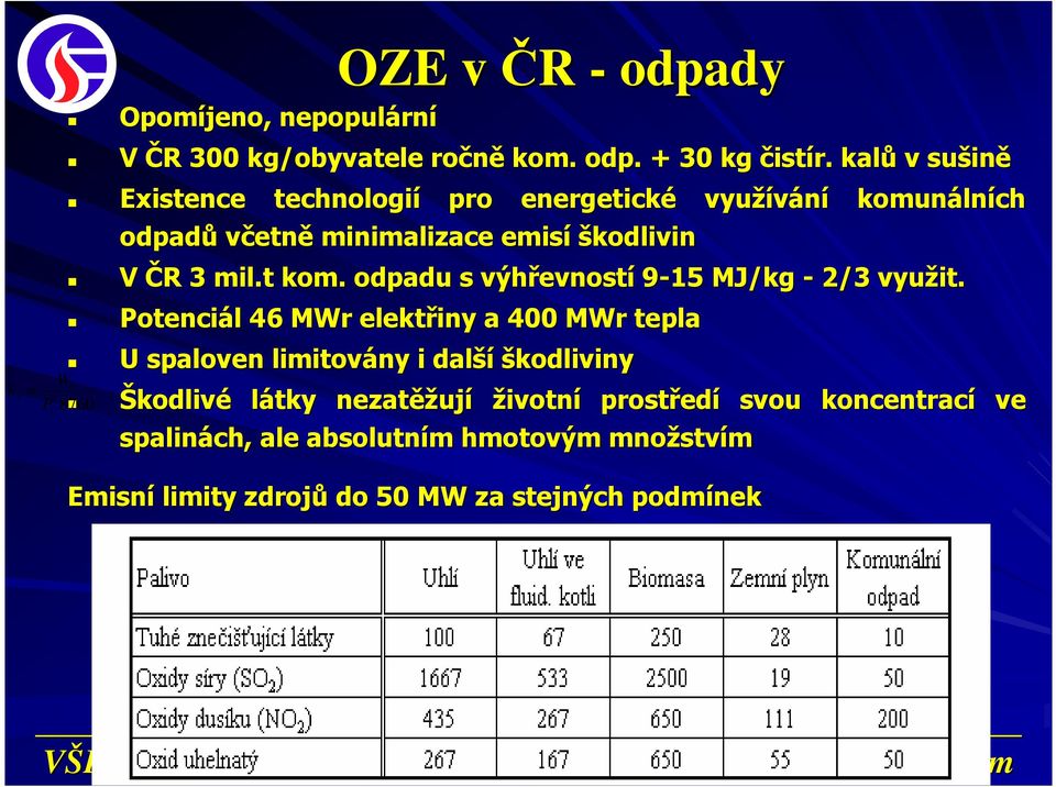 t kom. odpadu s výhřevností 9-159 MJ/kg - 2/3 využit. Potenciál 46 MWr elektřiny a 400 MWr tepla W k r = P i r.