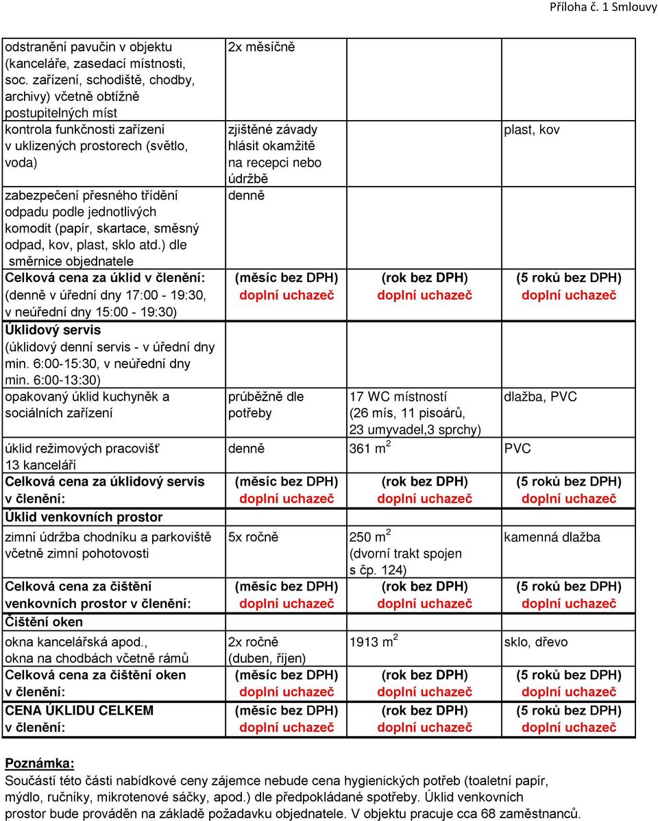 údržbě zabezpečení přesného třídění denně odpadu podle jednotlivých komodit (papír, skartace, směsný odpad, kov, plast, sklo atd.