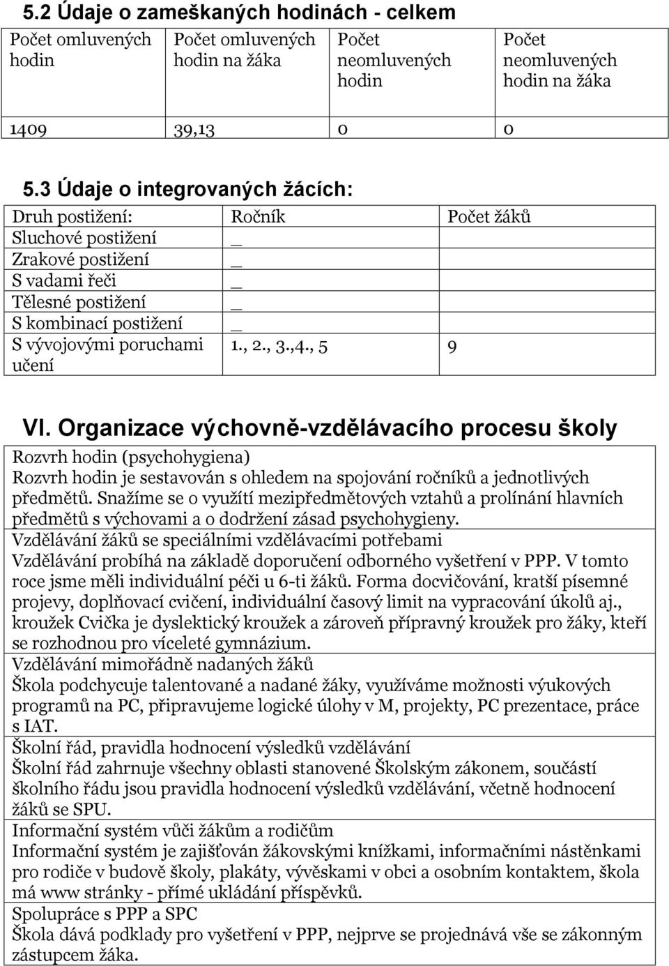 , 2., 3.,4., 5 9 VI. Organizace výchovně-vzdělávacího procesu školy Rozvrh hodin (psychohygiena) Rozvrh hodin je sestavován s ohledem na spojování ročníků a jednotlivých předmětů.