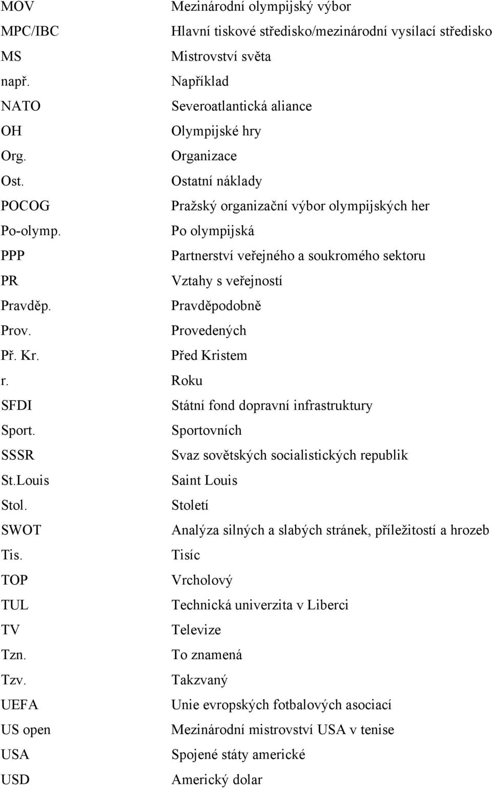 Pravděpodobně Prov. Provedených Př. Kr. Před Kristem r. Roku SFDI Státní fond dopravní infrastruktury Sport. Sportovních SSSR Svaz sovětských socialistických republik St.Louis Saint Louis Stol.