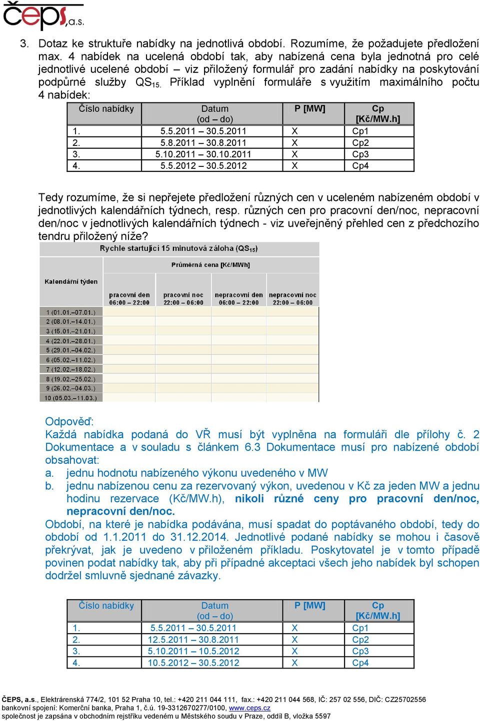 Příklad vyplnění formuláře s využitím maximálního počtu 4 nabídek: Číslo nabídky Datum (od do) P [MW] Cp [Kč/MW.h] 1. 5.5.2011 30.5.2011 X Cp1 2. 5.8.2011 30.8.2011 X Cp2 3. 5.10.2011 30.10.2011 X Cp3 4.