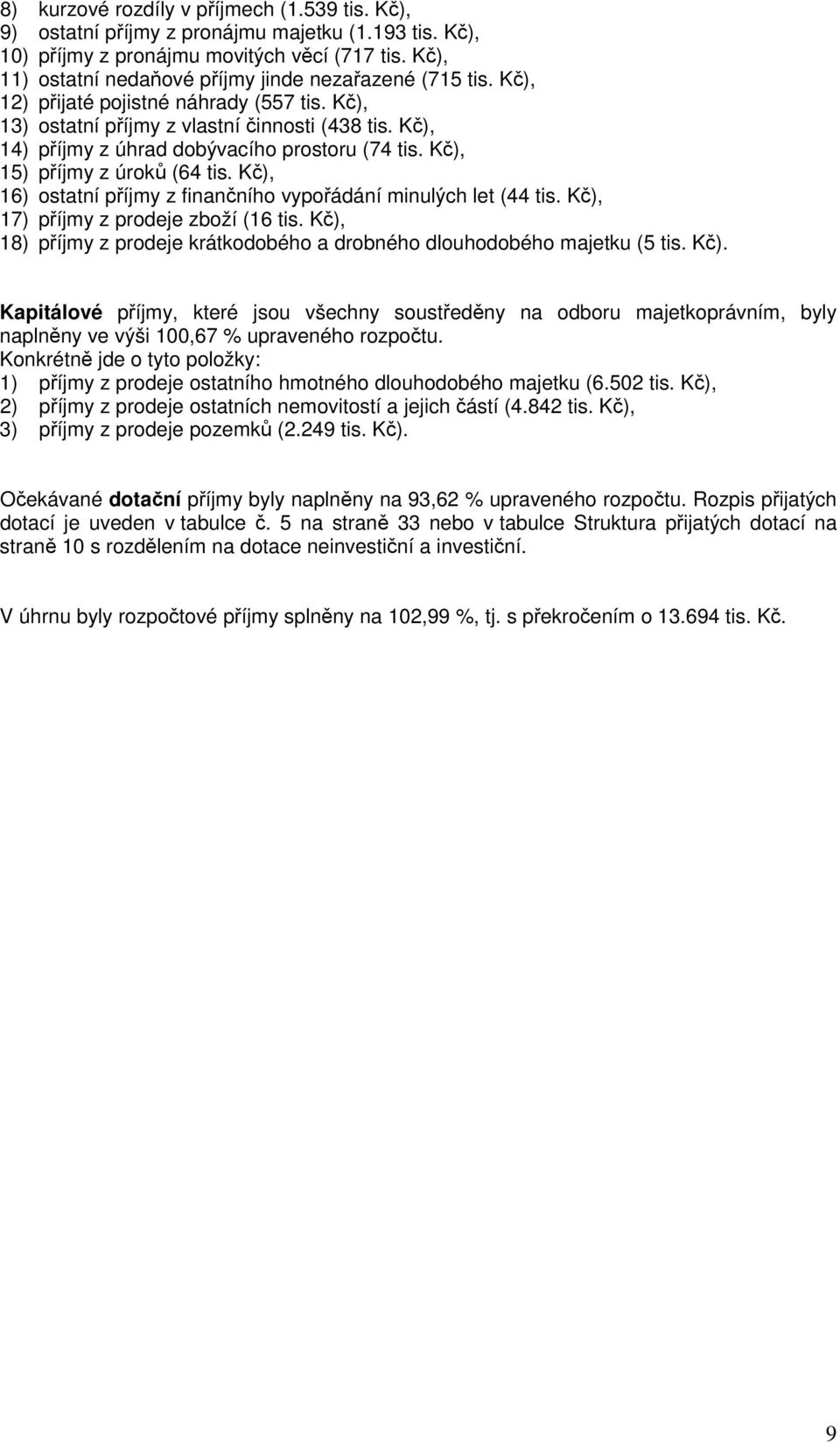 Kč), 14) příjmy z úhrad dobývacího prostoru (74 tis. Kč), 15) příjmy z úroků (64 tis. Kč), 16) ostatní příjmy z finančního vypořádání minulých let (44 tis. Kč), 17) příjmy z prodeje zboží (16 tis.