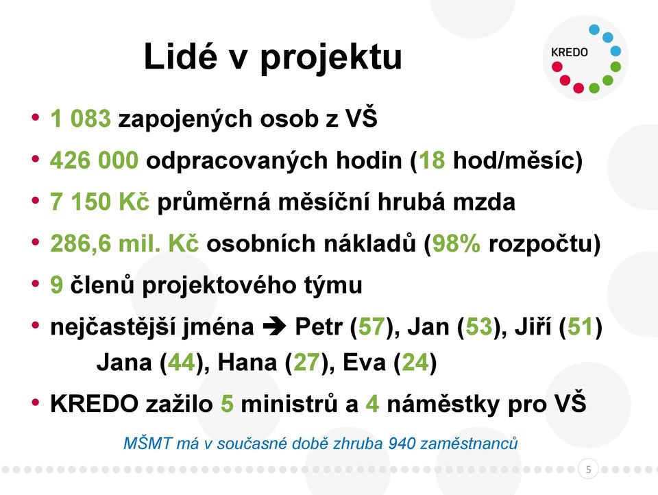 Kč osobních nákladů (98% rozpočtu) 9 členů projektového týmu nejčastější jména Petr (57),