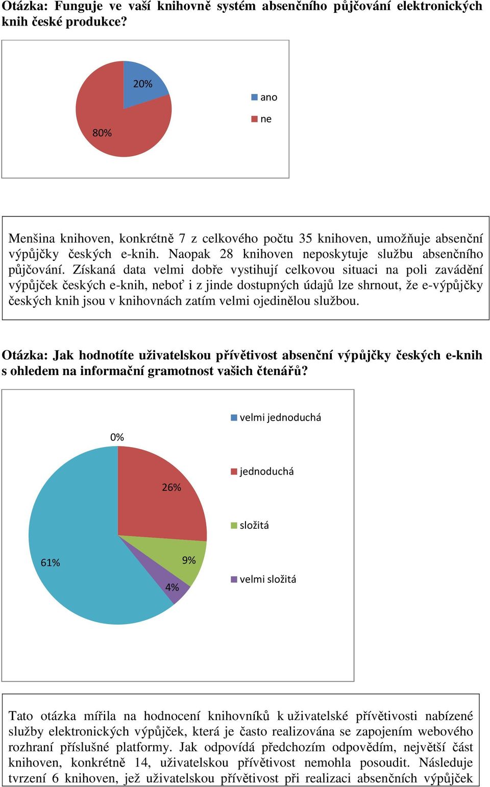 Získaná data velmi dobře vystihují celkovou situaci na poli zavádění výpůjček českých e-knih, neboť i z jinde dostupných údajů lze shrnout, že e-výpůjčky českých knih jsou v knihovnách zatím velmi