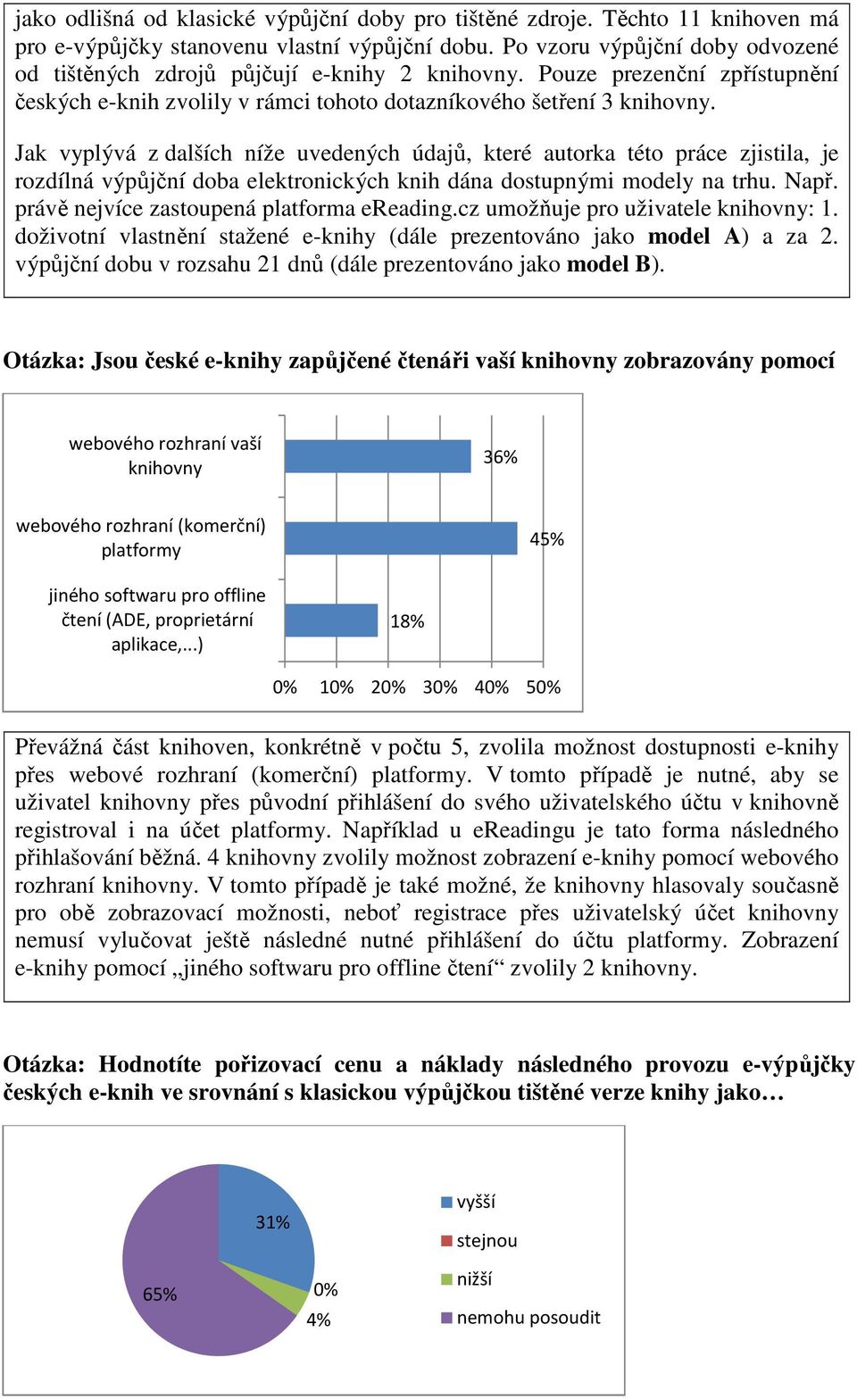 Jak vyplývá z dalších níže uvedených údajů, které autorka této práce zjistila, je rozdílná výpůjční doba elektronických knih dána dostupnými modely na trhu. Např.