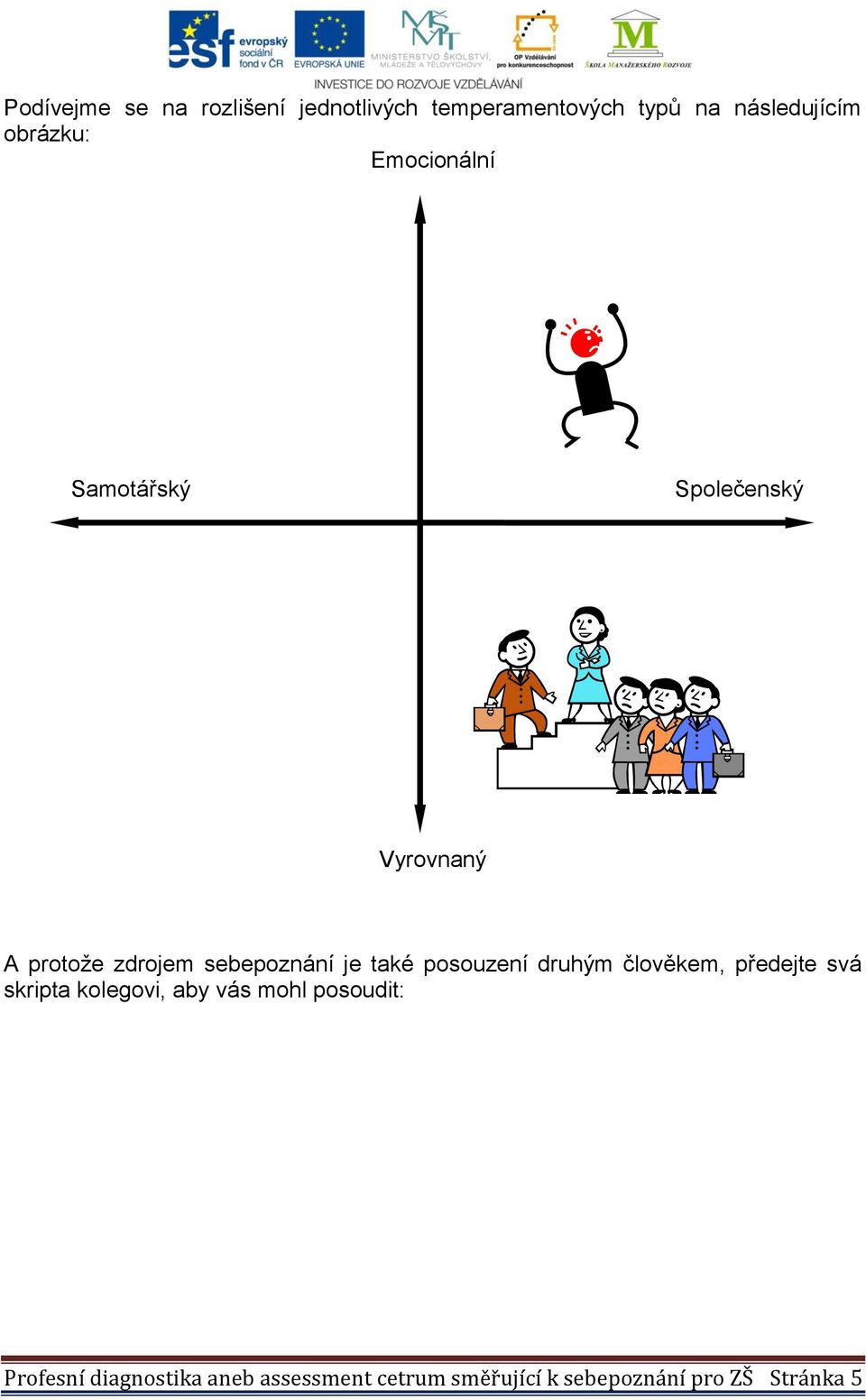 je také posouzení druhým člověkem, předejte svá skripta kolegovi, aby vás mohl