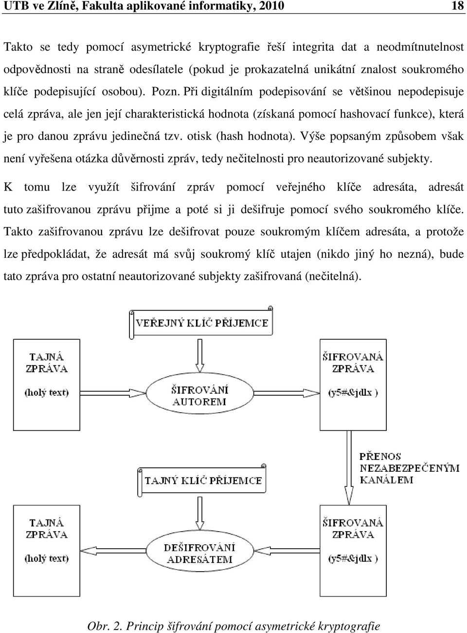 Při digitálním podepisování se většinou nepodepisuje celá zpráva, ale jen její charakteristická hodnota (získaná pomocí hashovací funkce), která je pro danou zprávu jedinečná tzv.