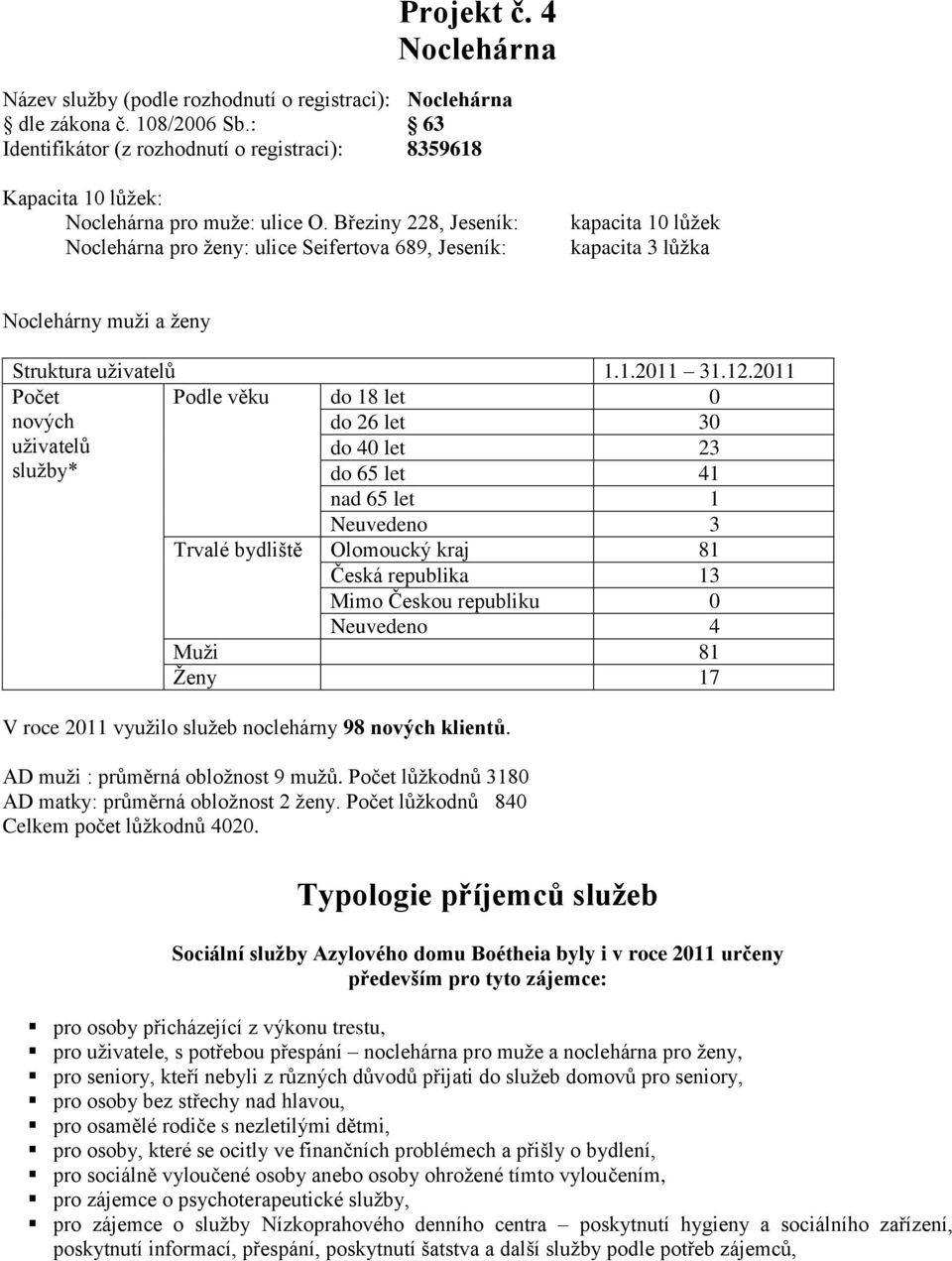 Březiny 228, Jeseník: Noclehárna pro ženy: ulice Seifertova 689, Jeseník: kapacita 10 lůžek kapacita 3 lůžka Noclehárny muži a ženy Struktura uživatelů 1.1.2011 31.12.