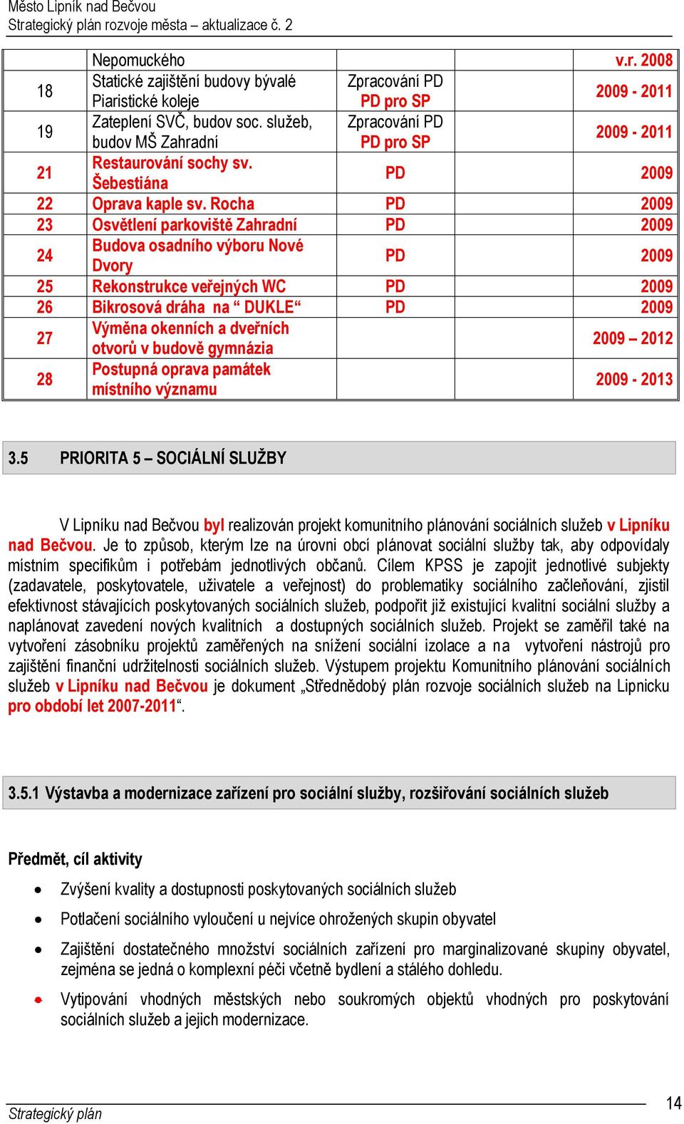 Rocha PD 2009 23 Osvětlení parkoviště Zahradní PD 2009 24 Budova osadního výboru Nové Dvory PD 2009 25 Rekonstrukce veřejných WC PD 2009 26 Bikrosová dráha na DUKLE PD 2009 27 Výměna okenních a