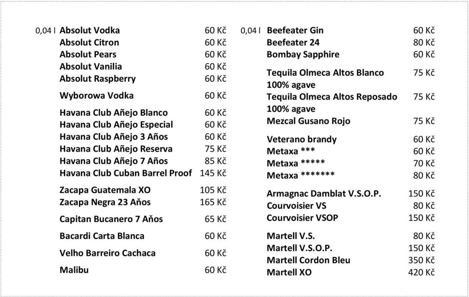 105 Kč 165 Kč 65 Kč 0,04 l Beefeater Gin Beefeater 24 Bombay Sapphire Tequila Olmeca Altos Blanco 100% agave Tequila Olmeca Altos Reposado 100% agave Mezcal Gusano Rojo Veterano brandy Metaxa ***