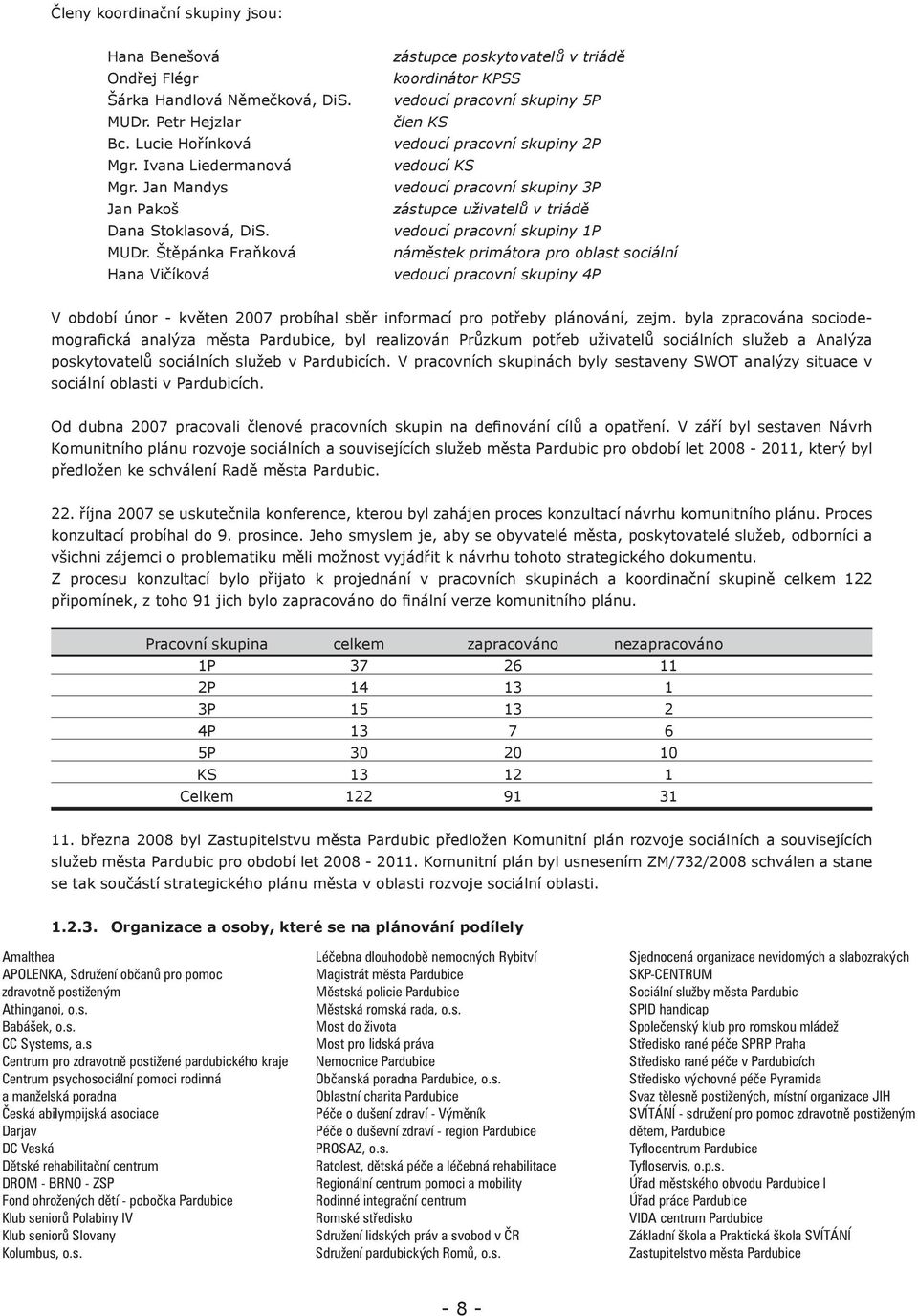 uživatelů v triádě vedoucí pracovní skupiny 1P náměstek primátora pro oblast sociální vedoucí pracovní skupiny 4P V období únor - květen 2007 probíhal sběr informací pro potřeby plánování, zejm.