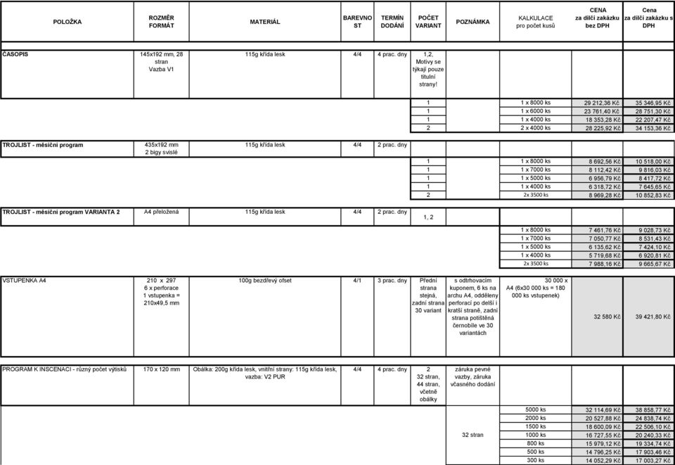 1 1 x 8000 ks 29 212,36 Kč 35 346,95 Kč 1 1 x 6000 ks 23 761,40 Kč 28 751,30 Kč 1 1 x 4000 ks 18 353,28 Kč 22 207,47 Kč 2 2 x 4000 ks 28 225,92 Kč 34 153,36 Kč TROJLIST - měsíční program 435x192 mm 2