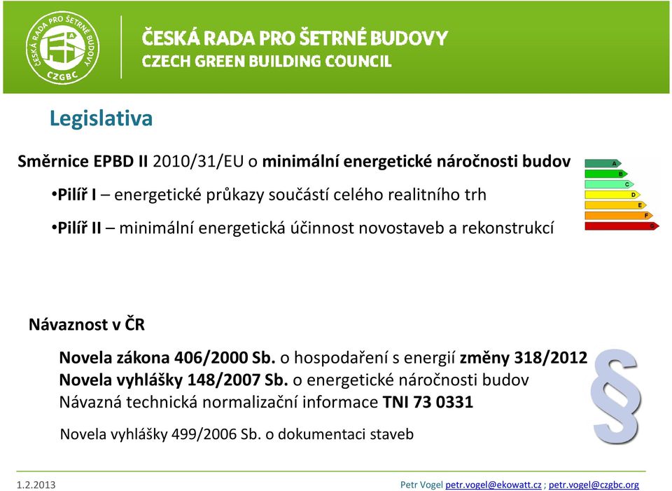 Novela zákona 406/2000 Sb. o hospodaření s energií změny 318/2012 Novela vyhlášky 148/2007 Sb.