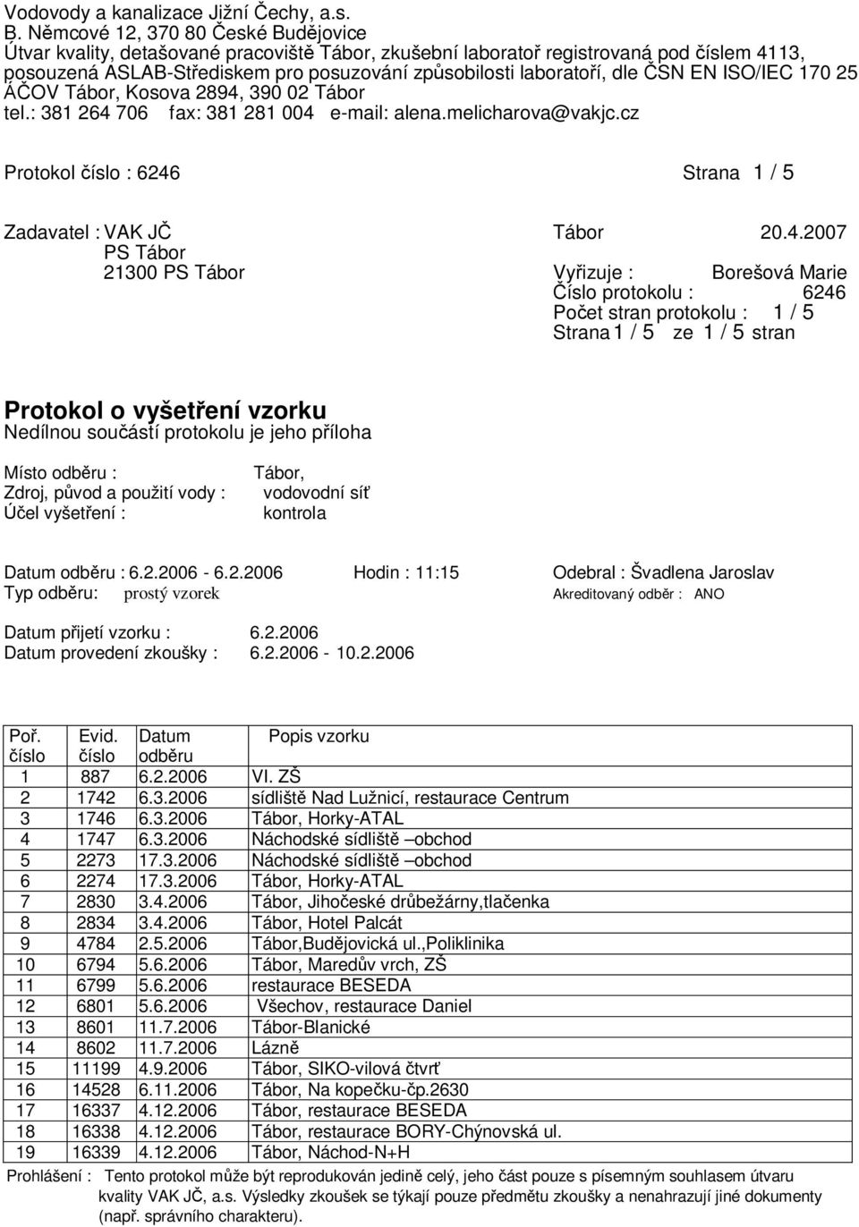 EN ISO/IEC 170 25 OV Tábor, Kosova 2894,