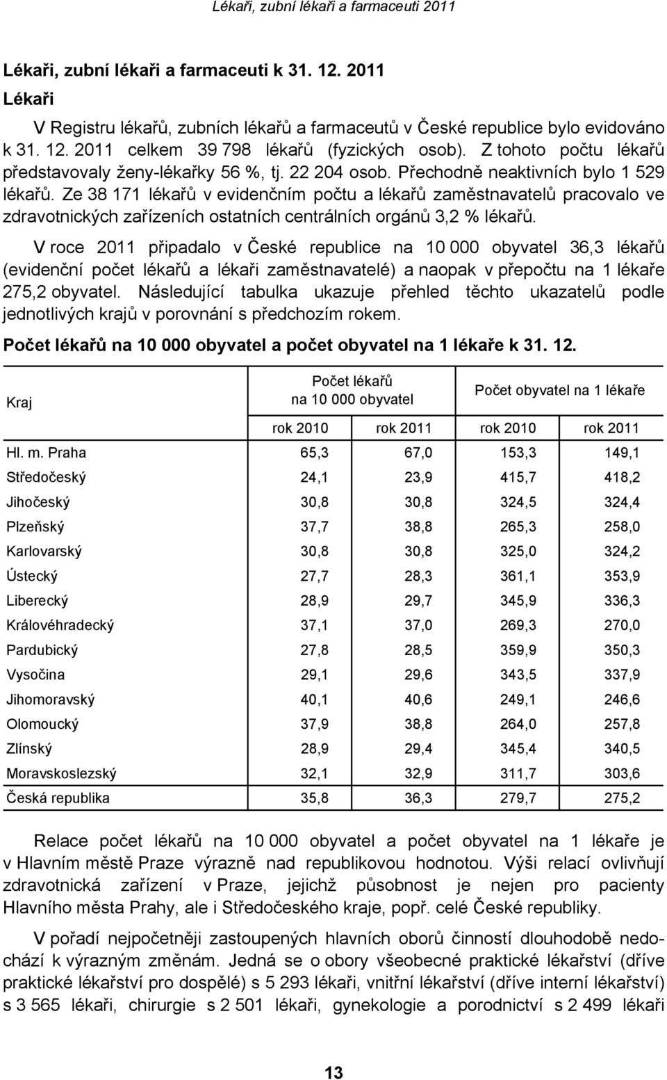 Ze 38 171 lékařů v evidenčním počtu a lékařů zaměstnavatelů pracovalo ve zdravotnických zařízeních ostatních centrálních orgánů 3,2 % lékařů.