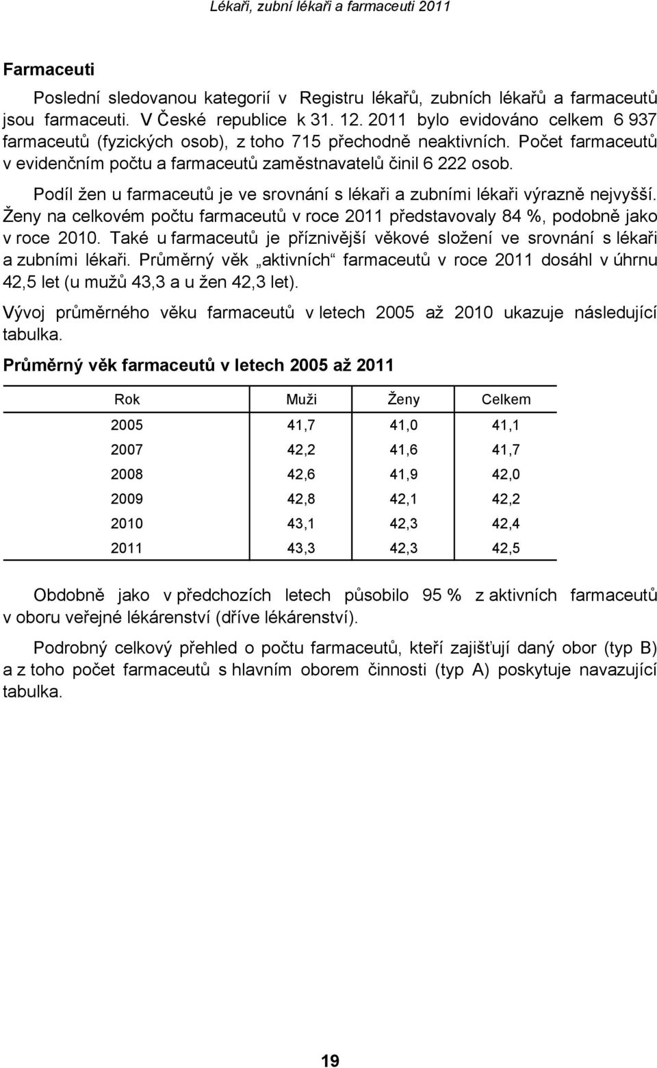 Podíl žen u farmaceutů je ve srovnání s lékaři a zubními lékaři výrazně nejvyšší. Ženy na celkovém počtu farmaceutů v roce 2011 představovaly 84 %, podobně jako v roce 2010.