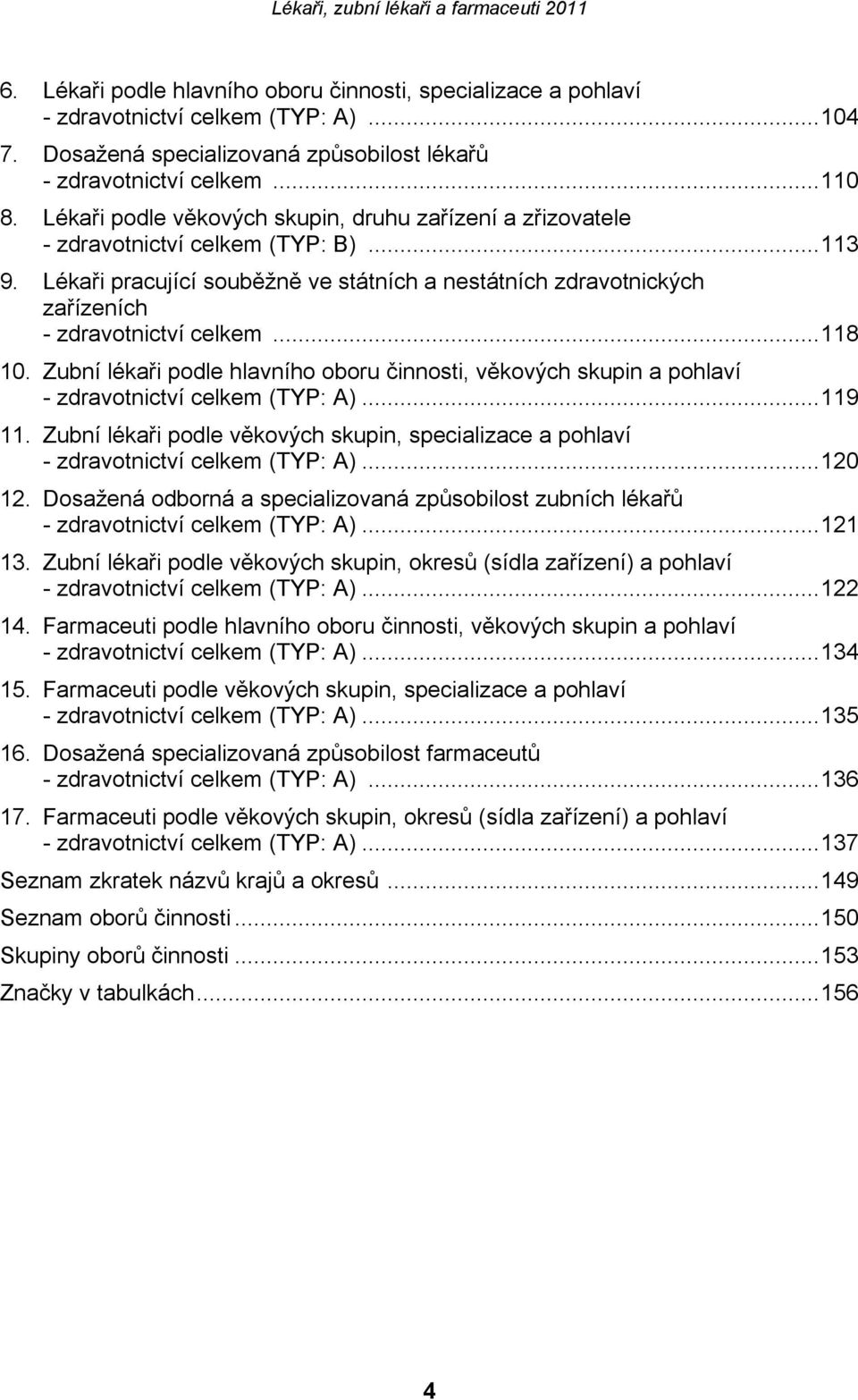 ..118 10. Zubní lékaři podle hlavního oboru činnosti, věkových skupin a pohlaví - zdravotnictví celkem (TYP: A)...119 11.