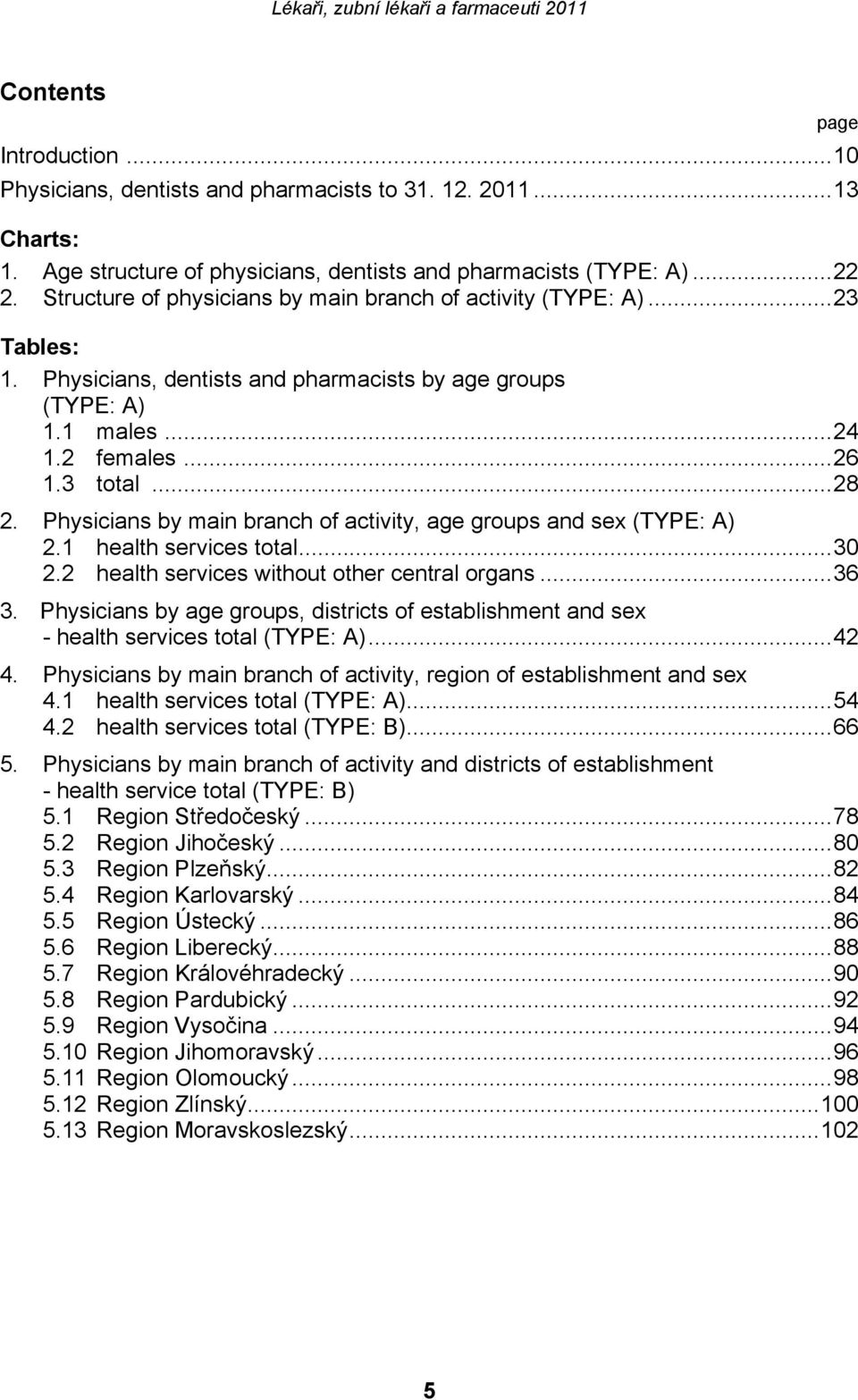 Physicians by main branch of activity, age groups and sex (TYPE: A) 2.1 health services total...30 2.2 health services without other central organs...36 3.