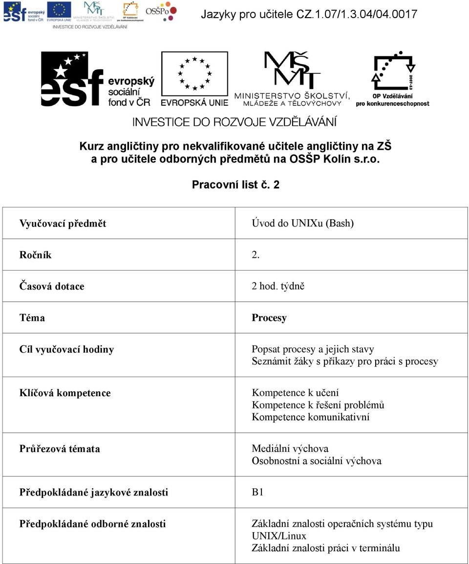 týdně Téma Procesy Cíl vyučovací hodiny Popsat procesy a jejich stavy Seznámit žáky s příkazy pro práci s procesy Klíčová kompetence Kompetence k učení