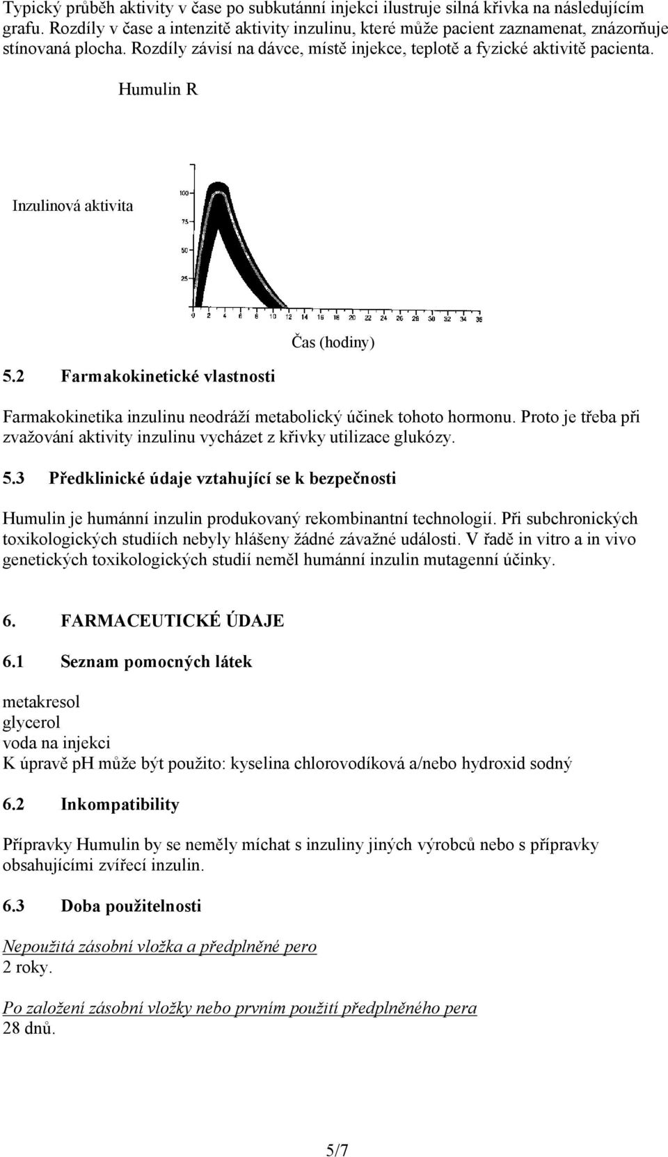 Humulin R Inzulinová aktivita 5.2 Farmakokinetické vlastnosti Čas (hodiny) Farmakokinetika inzulinu neodráží metabolický účinek tohoto hormonu.