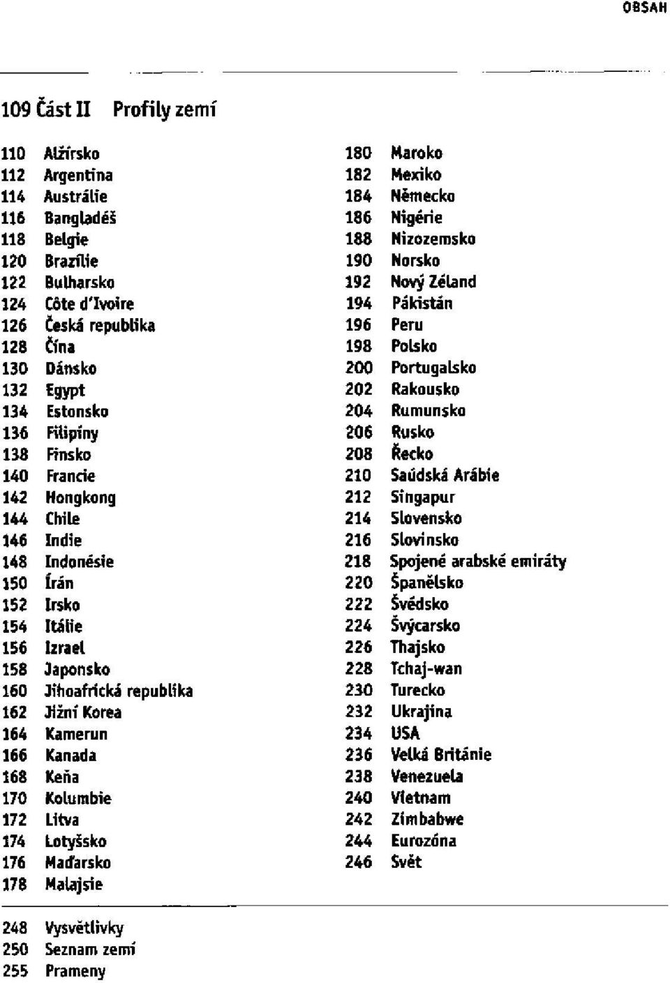 Kanada 168 Keňa 170 Kolumbie 172 Litva 174 Lotyšsko 176 Maďarsko 178 Malajsie 180 Maroko 182 Mexiko 184 Německo 186 Nigérie 188 Nizozemsko 190 Norsko 192 Nový Zéland 194 Pákistán 196 Peru 198 Polsko