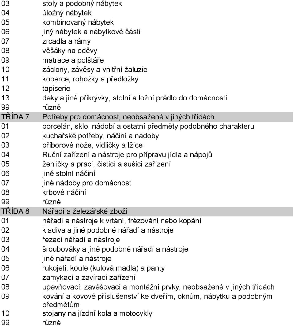 ostatní předměty podobného charakteru 02 kuchařské potřeby, náčiní a nádoby 03 příborové nože, vidličky a lžíce 04 Ruční zařízení a nástroje pro přípravu jídla a nápojů 05 žehličky a prací, čisticí a