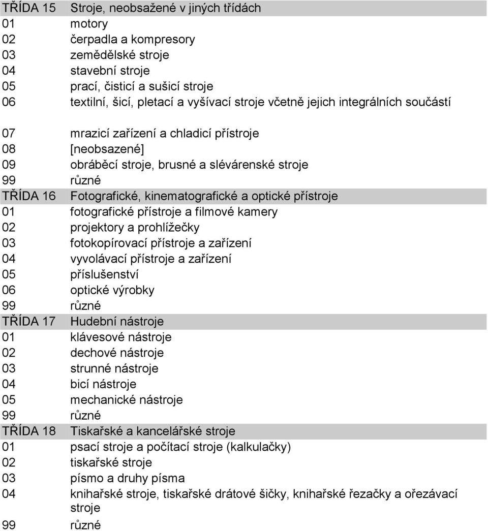 přístroje 01 fotografické přístroje a filmové kamery 02 projektory a prohlížečky 03 fotokopírovací přístroje a zařízení 04 vyvolávací přístroje a zařízení 05 příslušenství 06 optické výrobky TŘÍDA 17
