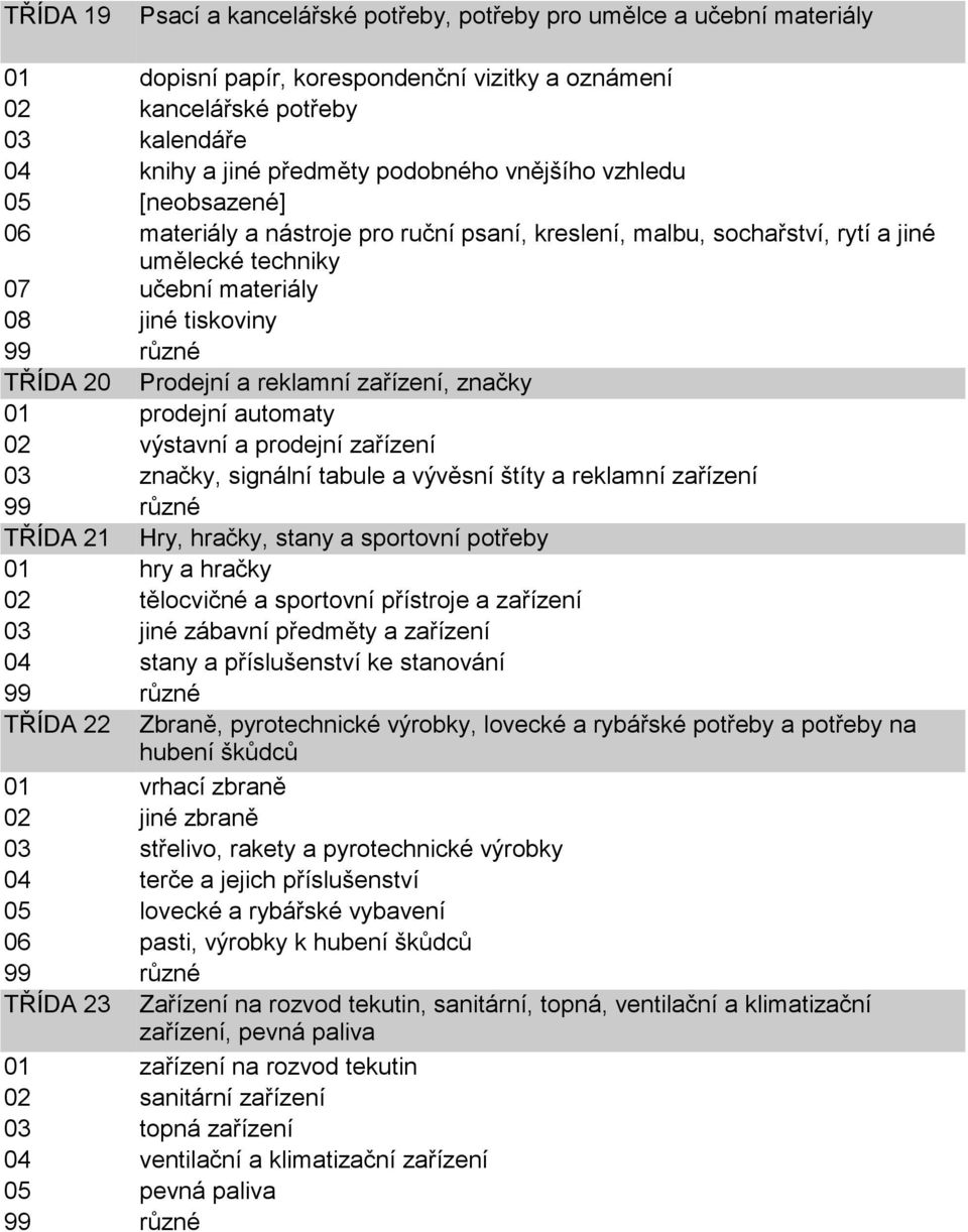 zařízení, značky 01 prodejní automaty 02 výstavní a prodejní zařízení 03 značky, signální tabule a vývěsní štíty a reklamní zařízení TŘÍDA 21 Hry, hračky, stany a sportovní potřeby 01 hry a hračky 02