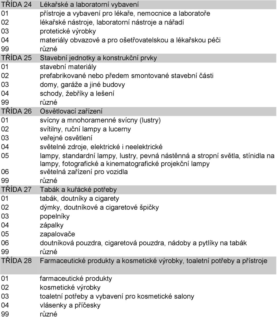 schody, žebříky a lešení TŘÍDA 26 Osvětlovací zařízení 01 svícny a mnohoramenné svícny (lustry) 02 svítilny, ruční lampy a lucerny 03 veřejné osvětlení 04 světelné zdroje, elektrické i neelektrické