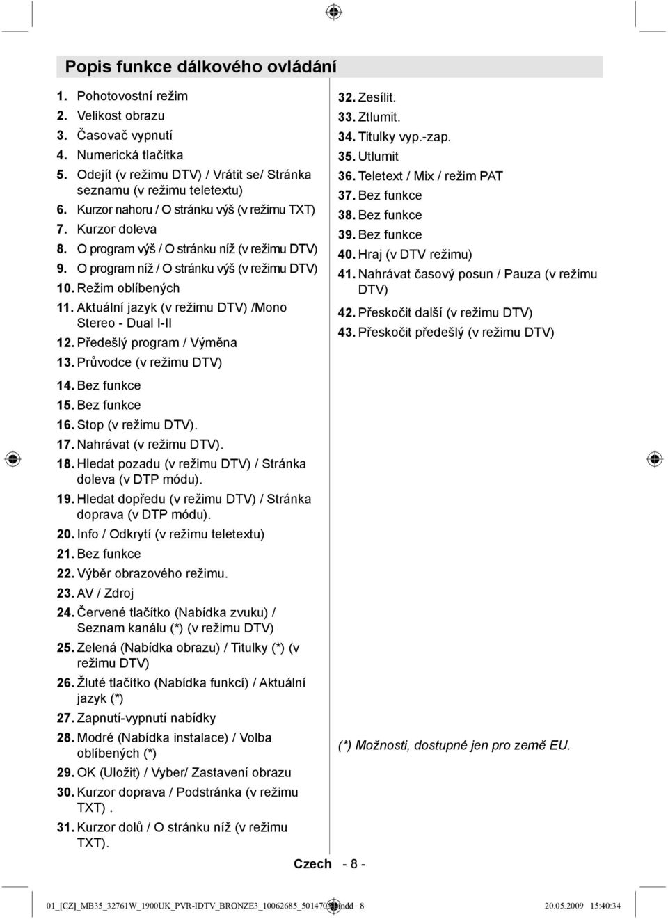 výš (v režimu TXT) Kurzor doleva O program výš / O stránku níž (v režimu DTV) O program níž / O stránku výš (v režimu DTV) 10. Režim oblíbených 11.