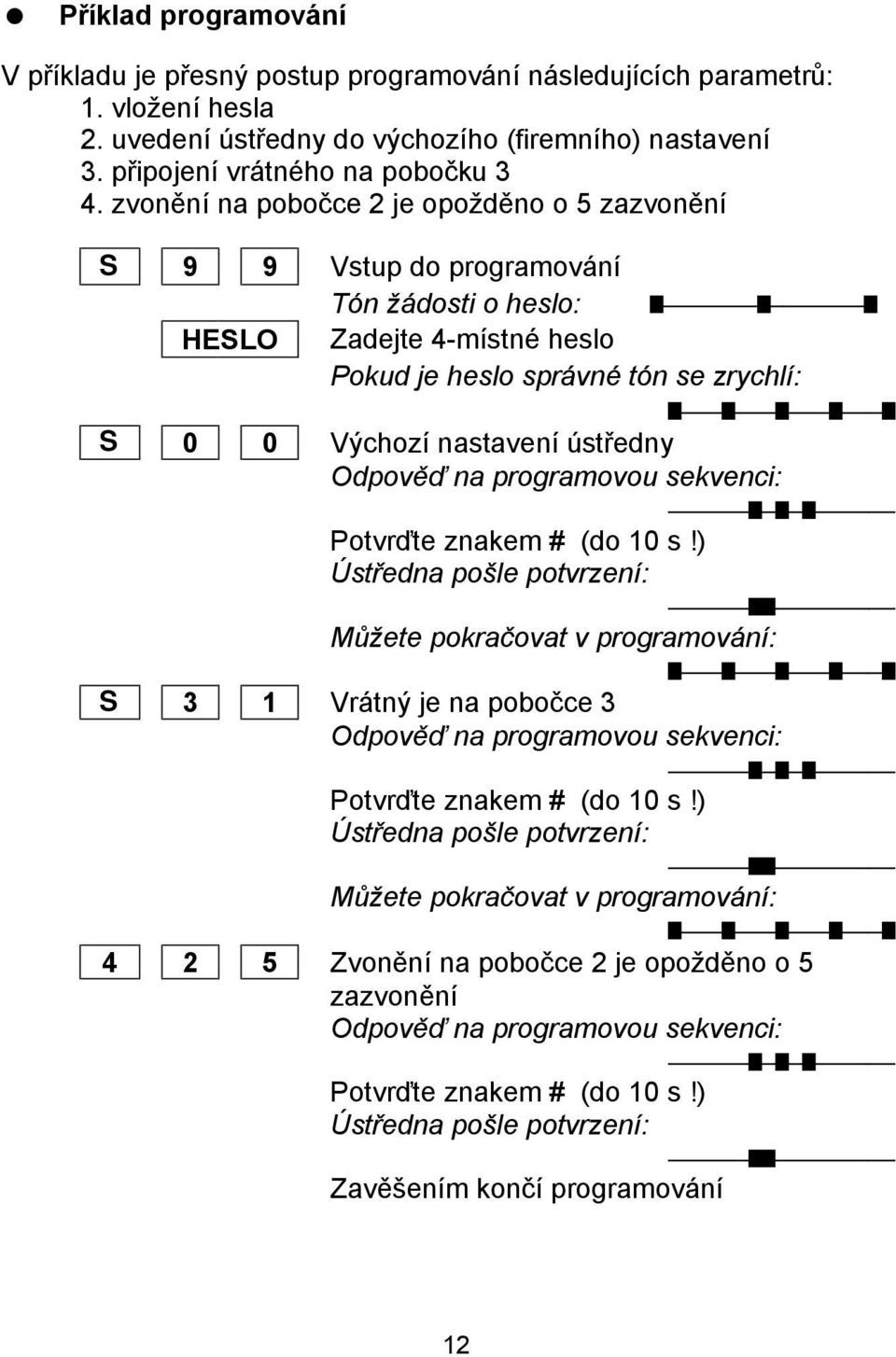 zvonenı na pobocce 2 je opozdeno o 5 zazvonenı S 9 9 Vstup do programova nı To n za dosti o heslo: HESLO Zadejte 4-mıstnč heslo Pokud je heslo spra vnď to n se zrychlı: Ä Ä Ä Ä Ä Ä Ä Ä S 0 0 Vychozı