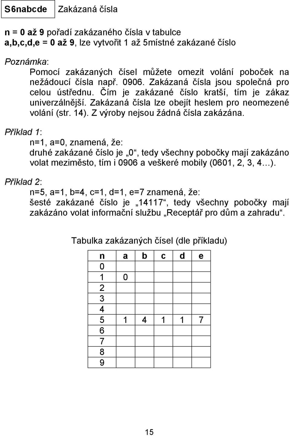 14). Z vyroby nejsou za dna cısla zaka za na.