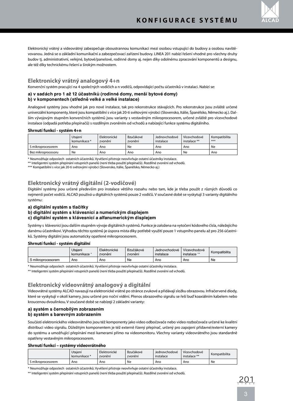 nejen díky odolnému zpracování komponentů a designu, ale též díky technickému řešení a širokým možnostem.